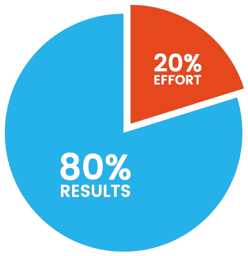 Mastering the Pareto Principle: How the 80/20 Rule Can Transform Your Life